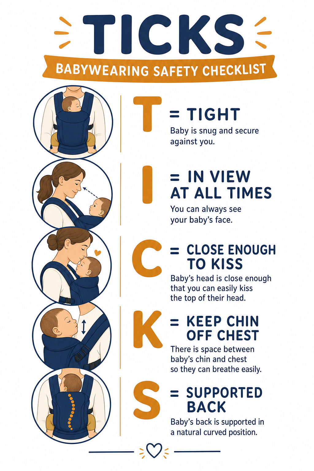 TICKS babywearing safety checklist: Tight, In view, Close enough to kiss, Keep chin off chest, Supported back