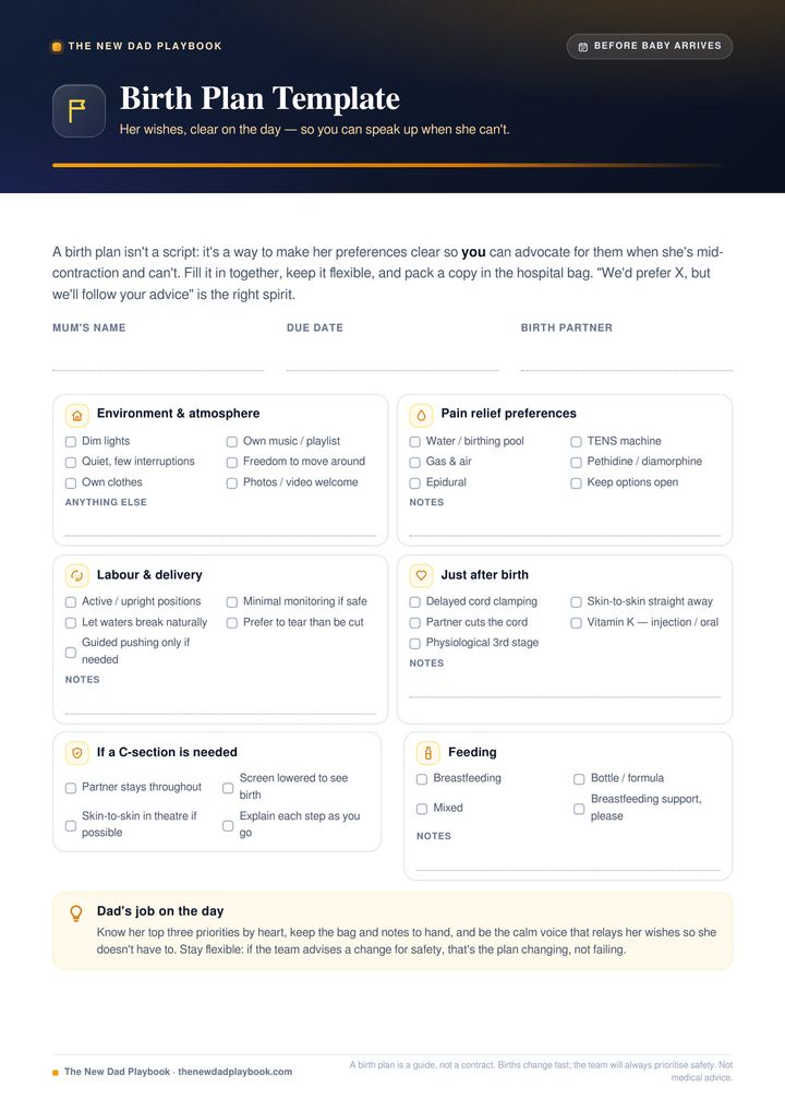 Birth plan template